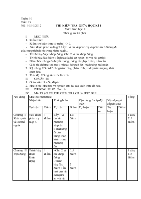 Thi kiểm tra giữa học kì I môn sinh học 8 thời gian 45 phút